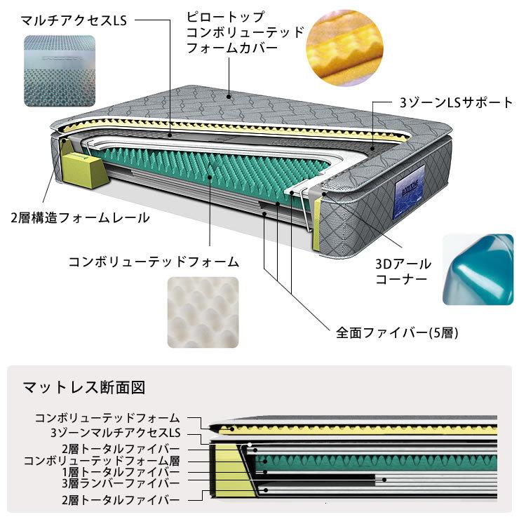 ウォーターベッド ウォーターマットレス ソフトサイド SD（1バッグ