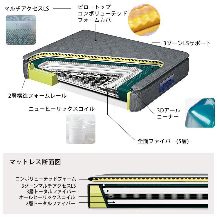 ウォータースピリッツ09ソフトサイド クイーンサイズ 2バッグ Ndx Bed Dream Bt Sszen 代引き不可ドリームベッド