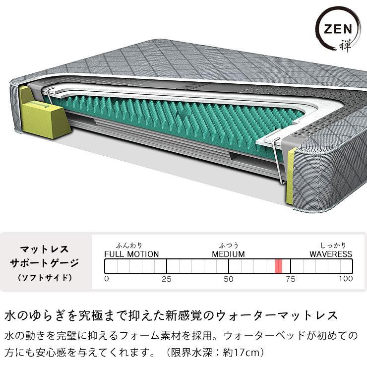 ウォーターベッド ウォーターマットレス　ソフトサイド　PS（1バッグ）　BT-SS ZEN ST　※代引き不可 　ドリームベッド｜kagu｜04