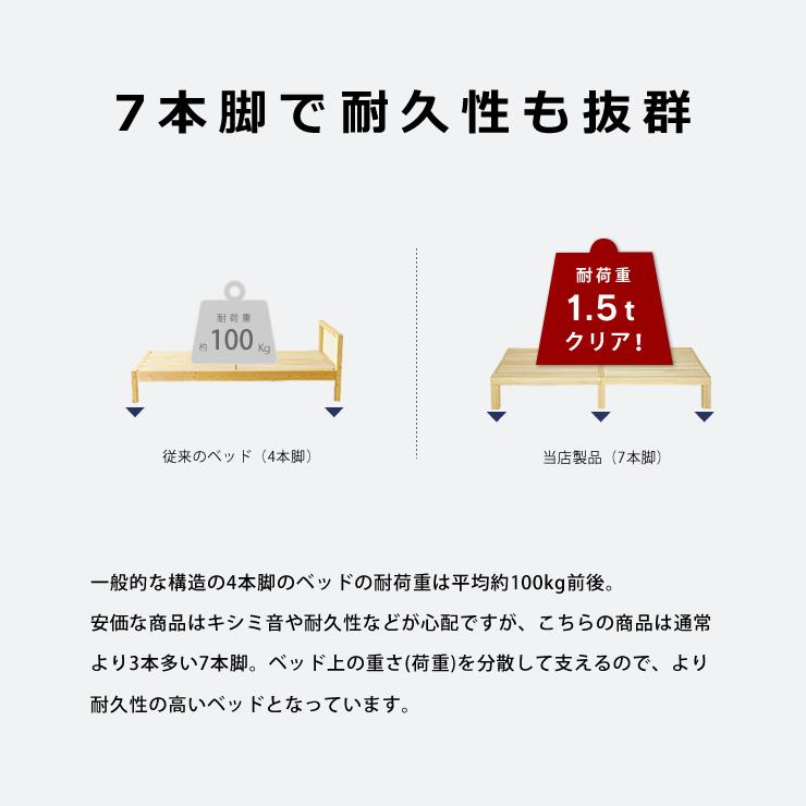 国産ひのき材使用、組み立て簡単 シンプルなすのこベッド ダブルサイズ