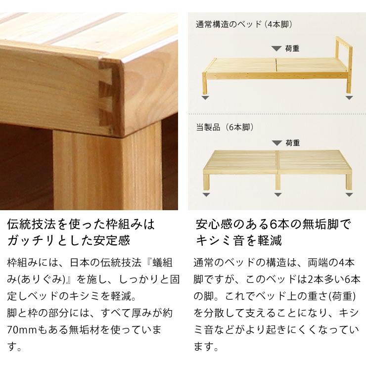 国産ひのき材使用、組み立て簡単 シンプルなすのこベッド シングル