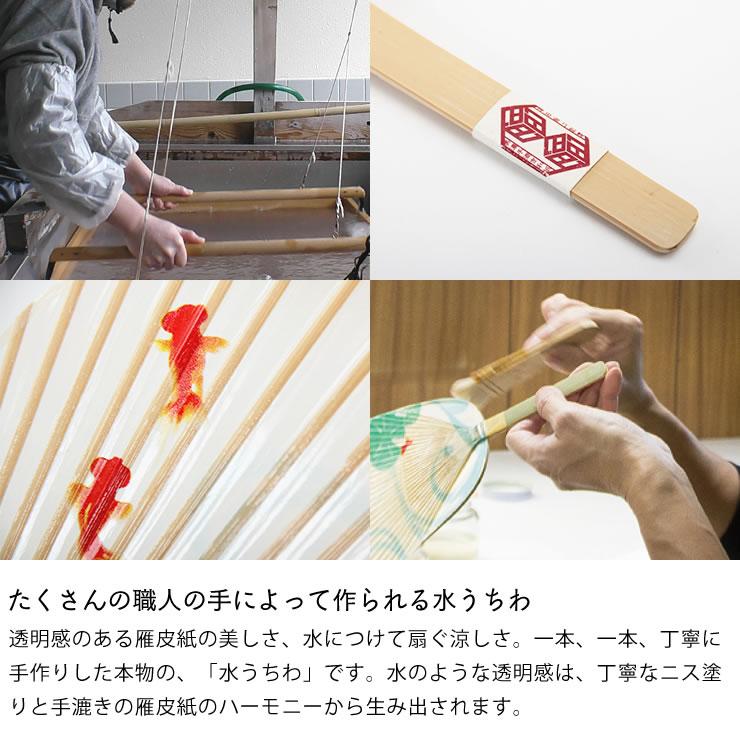 カミノシゴト（家田紙工） 水うちわ 小判型（1枚） 台座なし・台座あり