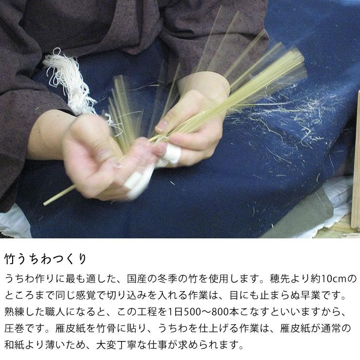 カミノシゴト（家田紙工） 水うちわ 小判型（1枚） 台座なし・台座あり