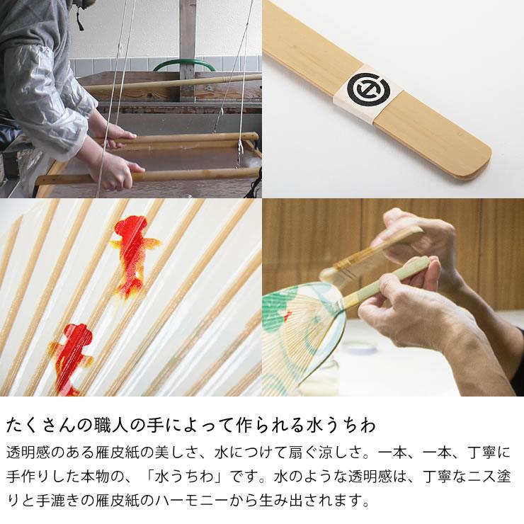 カミノシゴト（家田紙工） HIROCOLEDGE&Co.シリーズ 水うちわ 小判型