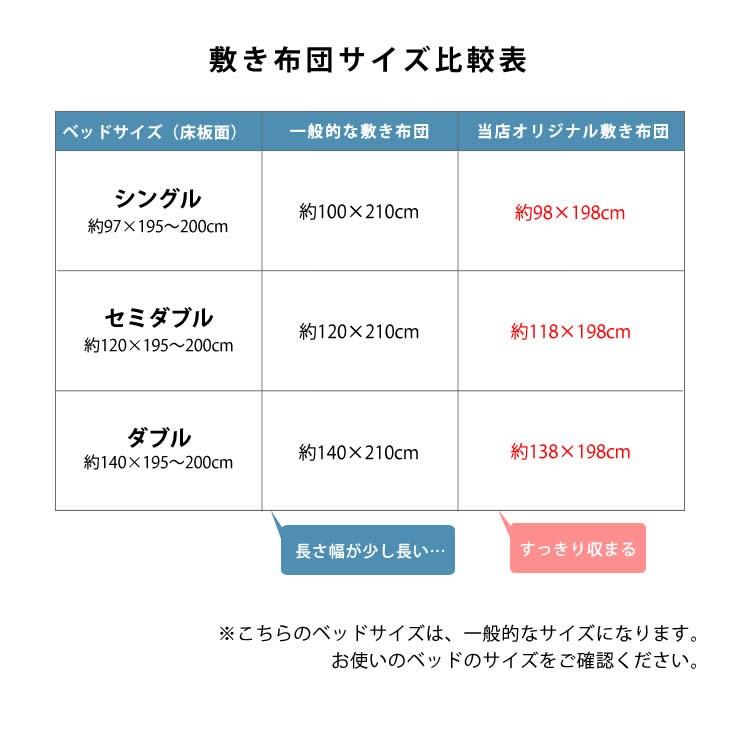 ベッドにぴったりサイズの快適敷き布団 セミダブルサイズ 118 198cm R7 0007 家具の里 通販 Yahoo ショッピング