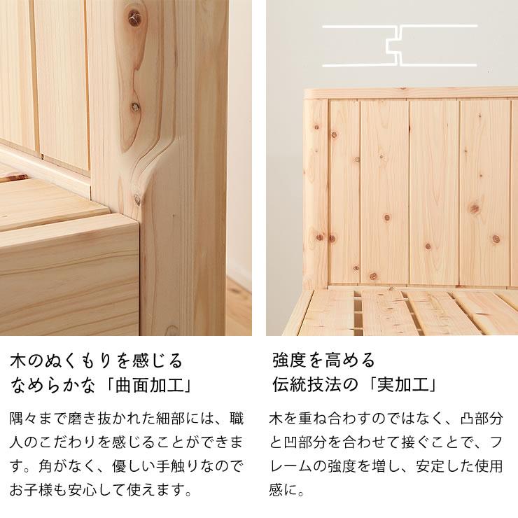 高級感あふれる 島根県産・高知四万十産ひのきを使用したすのこ