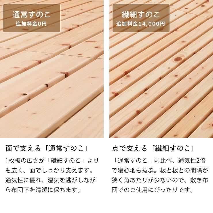 島根・高知県産ひのきを使用した連結できる　木製すのこローベッド スーパーキングサイズ（SD×2）　フレームのみ ※代引き不可｜kagu｜16