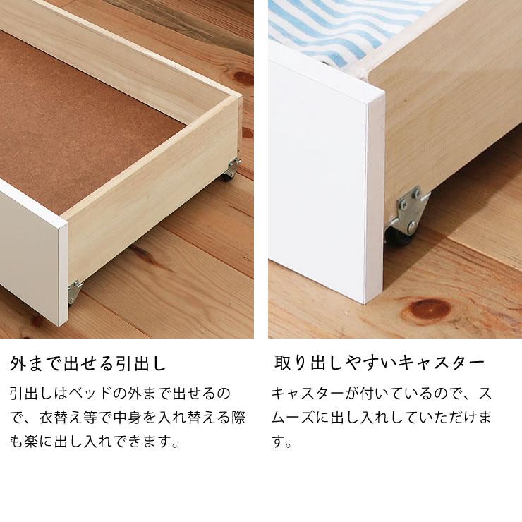 ソファにもなるマルチに活躍するデイベッド ※代引き不可 : 家具の里