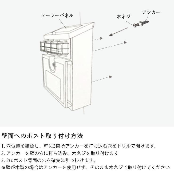 SETOCRAFT(セトクラフト) ウォールポスト INDUSTRIAL SETOCRAFT(セトクラフト) ウォールポスト INDUSTRIAL