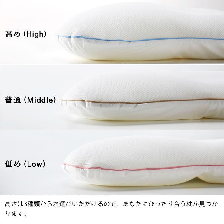 まくらのキタムラ ジムナストプラス グッドデザイン賞受賞 キタムラ