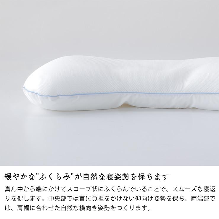 まくらのキタムラ ジムナストプラス グッドデザイン賞受賞 キタムラ