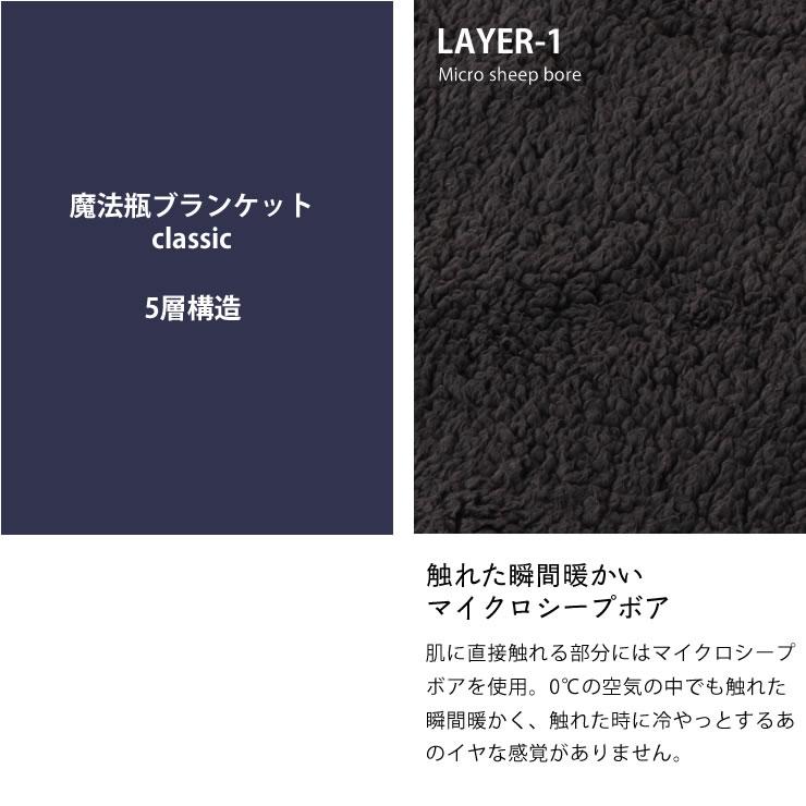 LUGH（ルー） 魔法瓶ブランケット Classic XSサイズ : 家具の里 - 通販