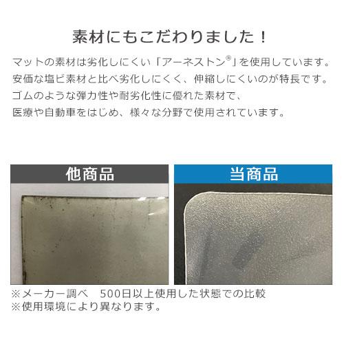 キッチンマット 透明 120 台所マット おしゃれ カットできるマット キッチン マット 床 保護 撥水 拭けるキッチンマット｜kagubiyori｜11