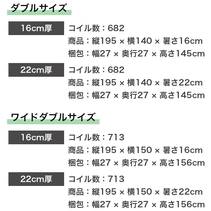 マットレス ポケットコイル シングル 圧縮梱包 厚み 22cm Sマットレス