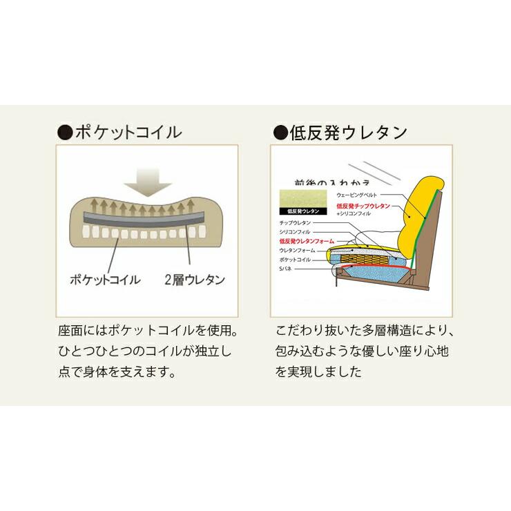 ソファ ソファー 3色 5種類の脚も選べる 2.5人掛け スイートVIII ハイバック 本革張り PVCレザー 北欧 茶 白系 おしゃれ モダン 完成品 輸入品