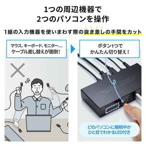 サンワサプライ Type-C接続・HDMI接続対応パソコン切替器(エミュレーション非搭載) SW-KVM2DK｜kagucyoku｜04