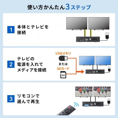 サンワサプライ メディアプレーヤー(2分配) MED-PL2K202｜kagucyoku｜04