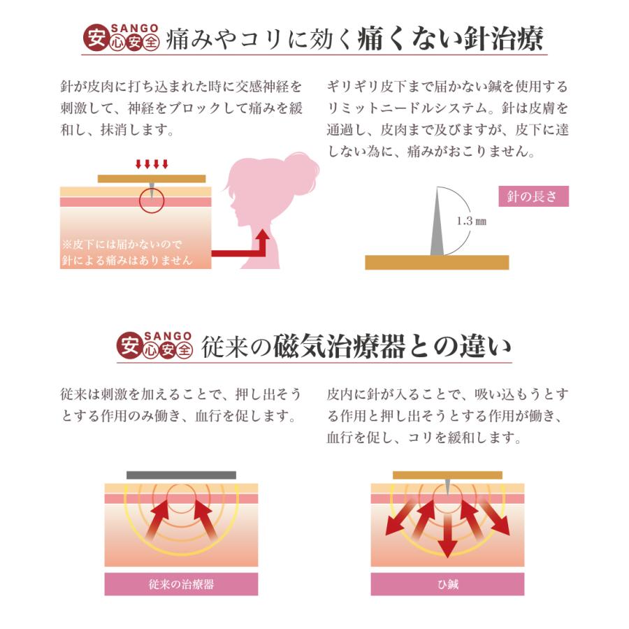 ひ鍼 ひしん 皮内針 180針 肩こり 腰痛 膝痛 ヒシン 本棚 テレビ台 電話台の家具ドキ 通販 Yahoo ショッピング