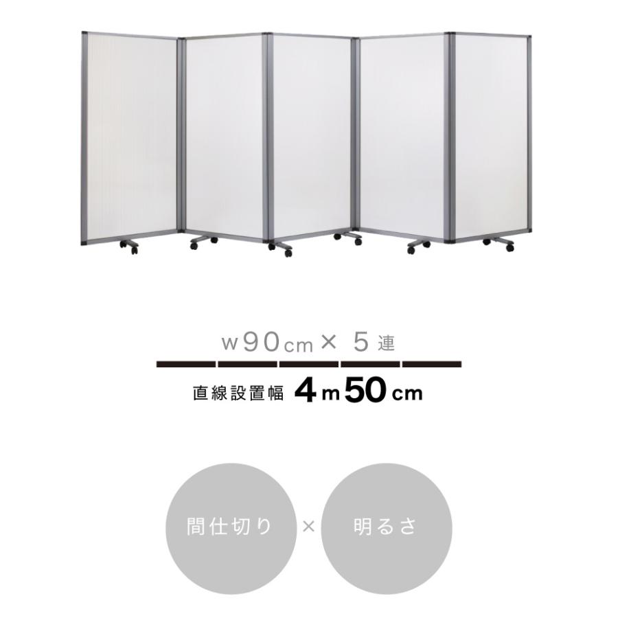 業務用 パーティション パーテーション コロナ 5連 キャスター付 折りたたみ 半 透明 幅450 高さ180 オフィス用 目隠し 送料無料 半透明 90×5連 bakugai202602の画像