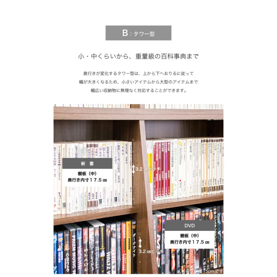 本棚 書棚 幅75 木製 薄型 壁面収納 ラック シェルフ SOHO 背面 本棚 書棚 幅75 木製 薄型 壁面収納 ラック シェルフ SOHO 背面