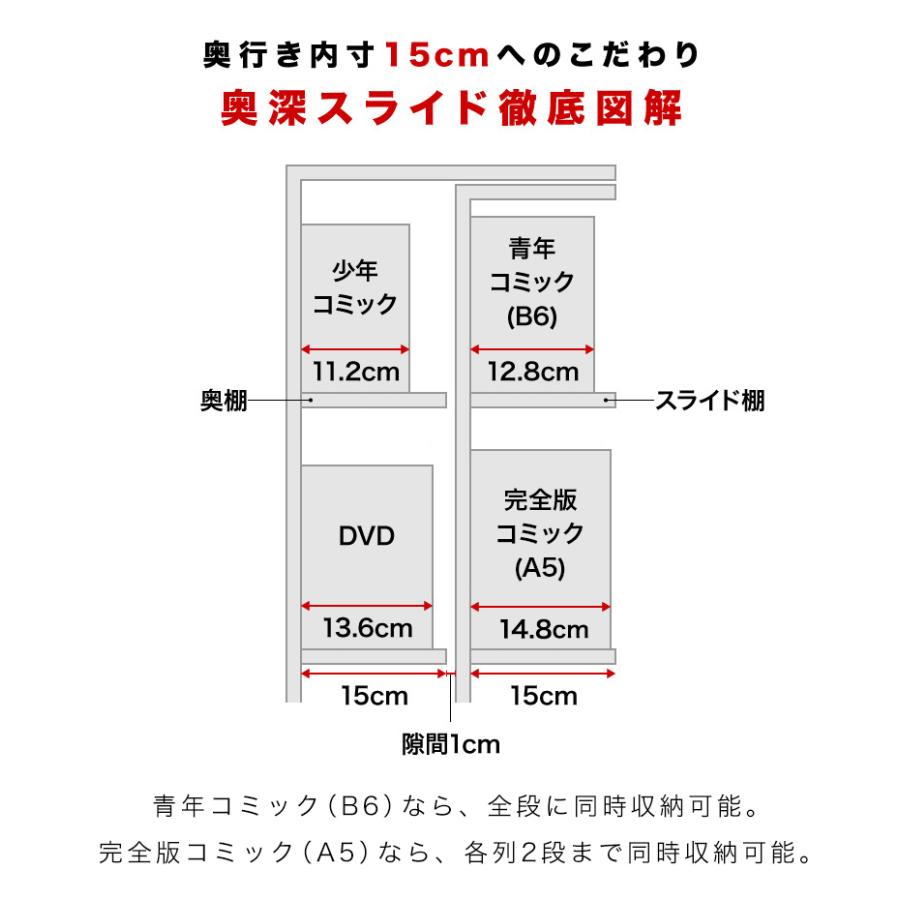 本棚 スライド本棚 全段B6 幅60cm 奥深 シングルスライド 送料無料 単品 スリムスライド本棚 高さ93cm 奥行34cm ナチュラルオーク | ブランド登録なし | 20