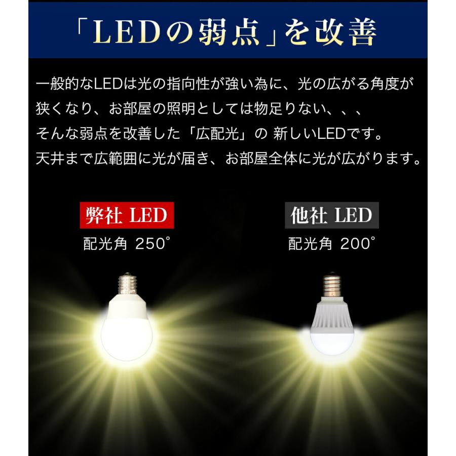 電球 E17 Led電球 1本 40w形 明るい 2700k 電球色 広配光 高演色 Aku 本棚 テレビ台 電話台の家具ドキ 通販 Yahoo ショッピング
