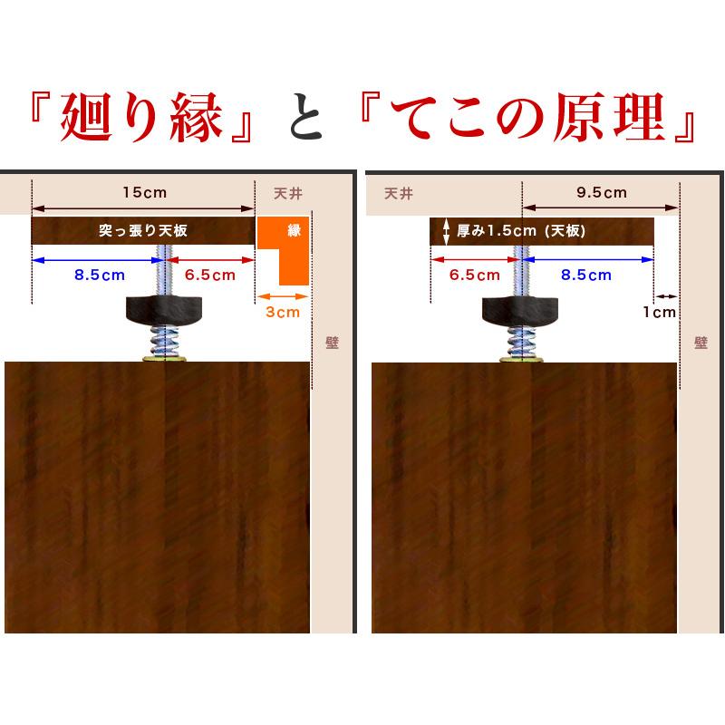 本棚 開梱設置 完成品 突っ張り 耐震 幅45 奥行26 薄型 スリム 突っ張り耐震本棚 サンゴ サンゴスター 耐震本棚 突っ張り本棚 送料無料 開梱設置 bakugai202602の画像