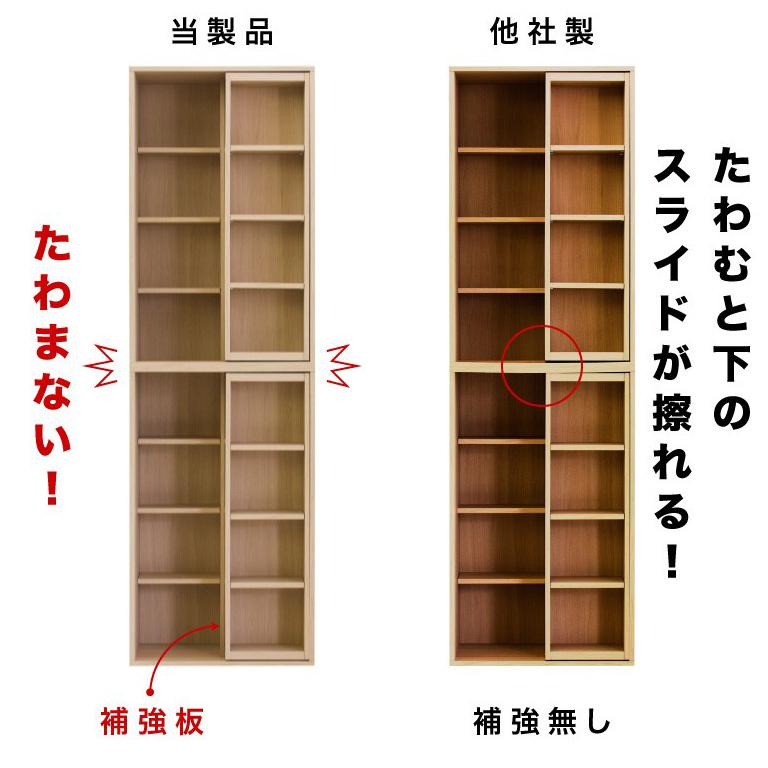 本棚 完成品 スライド本棚 幅60cm 全段B6 奥深 シングルスライド 大容量 送料無料 組み立て完成品 単品 スリムスライド本棚 高さ93cm 奥行34cm｜kagudoki｜06