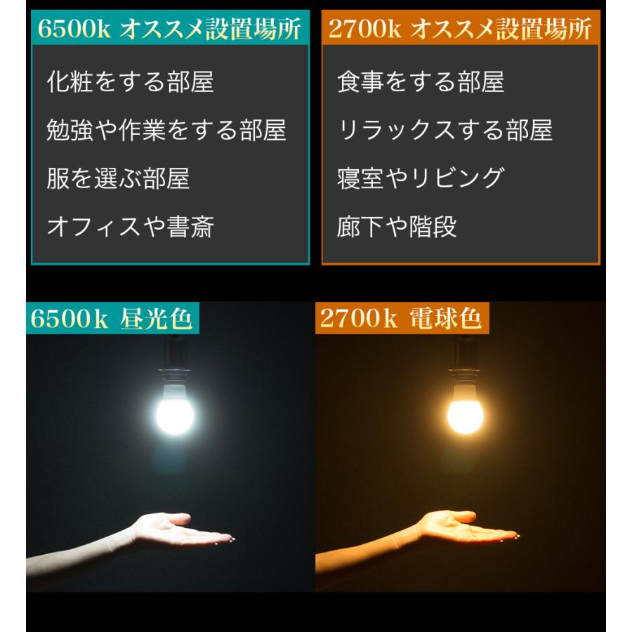 電球 E26 LED電球 8本 60w形 明るい 6500k 昼光色 2700k 電球色 広配光 一般電球形 LEDライト プロ用 綺麗 キレイ 明るさ｜kagudoki｜10