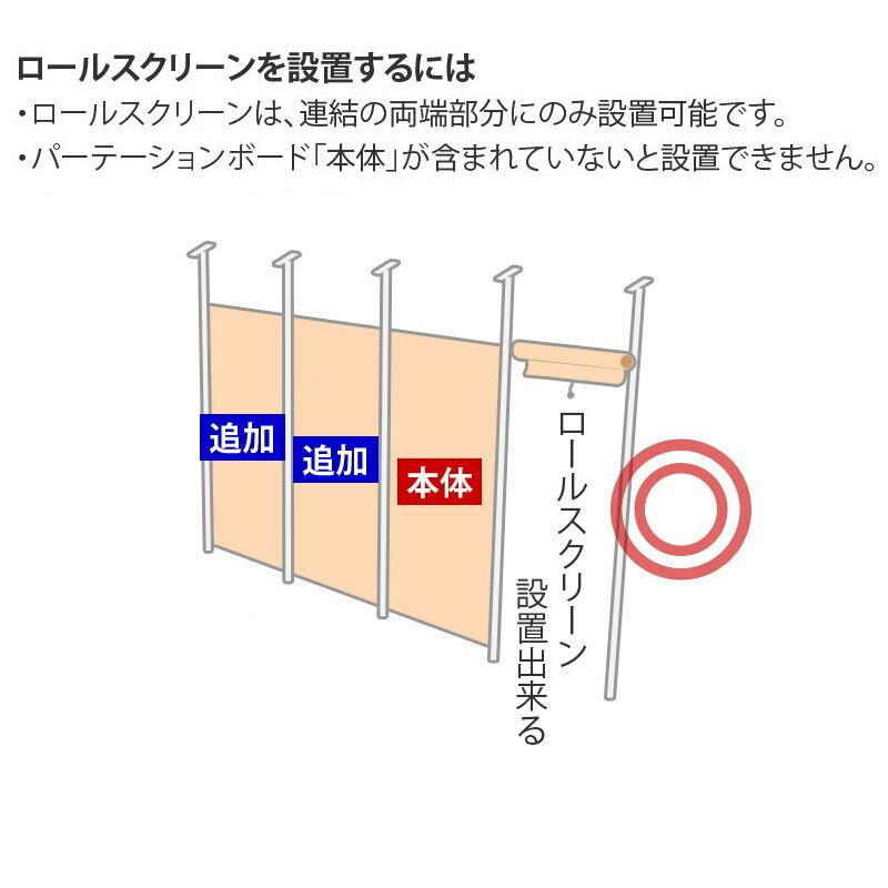 突っ張りパーテーション 3連結セット パネル×2枚＋ロールスクリーンのセット 寸法(約)W265×D2.5×H201～260cm 突っ張りパーテーション 3連セット 幅265cm 日本製 送料無料 突っ張り