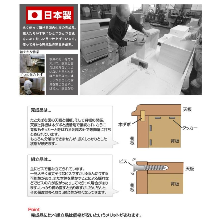 チェスト タンス 衣類収納 押入れタンス 3段 幅75 奥行65 日本製 完成