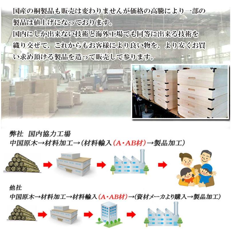桐箱 3段 幅42 奥行77 高さ72.5cm 雛人形 桐 収納ケース 完成品 ケース 収納 箱 送料無料 クローゼット 保管 五月人形 ひな人形 bakugai202602_8