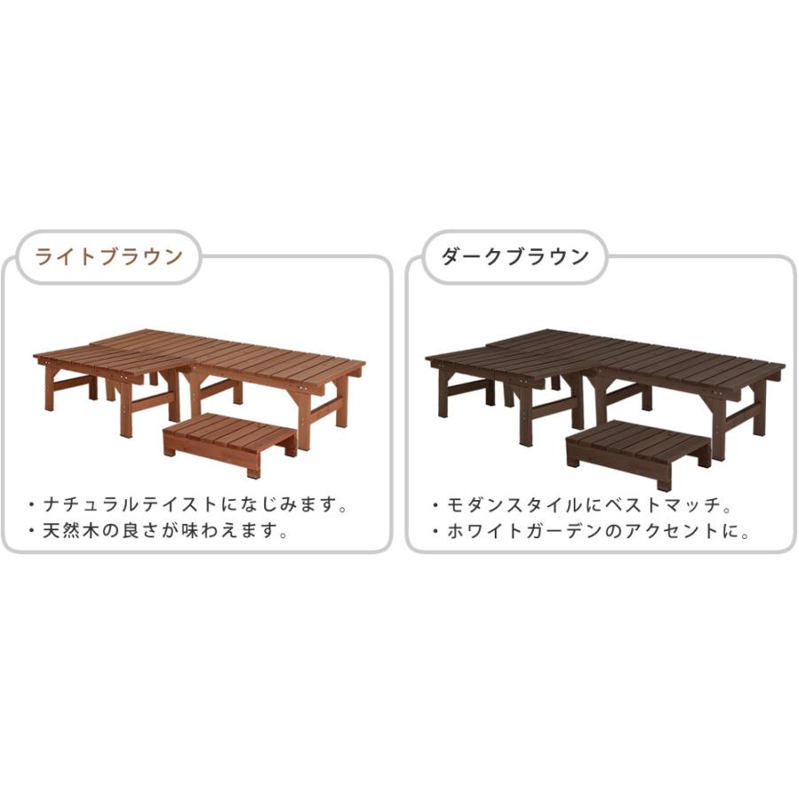 ユニット縁台ベンチ hiyori ひより 連結3点セット 幅174 奥行55 DE-17455-3PSET ウッドデッキ 簡単組立 縁側 DIY 木製 天然木 bakugai202602の画像