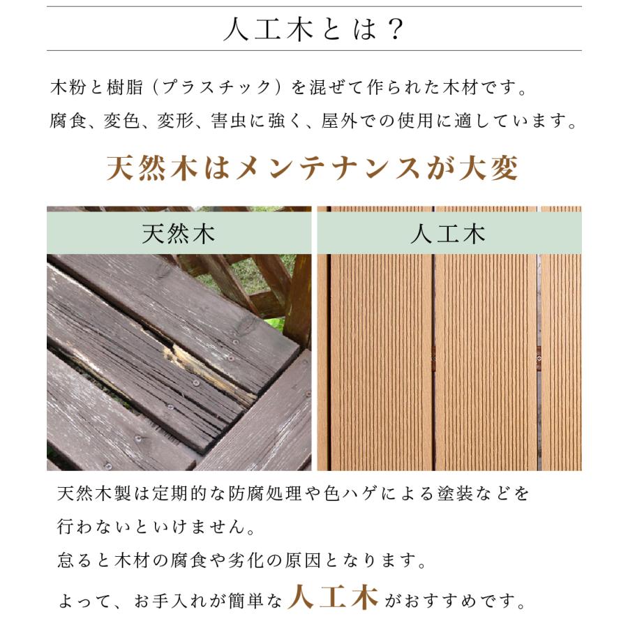 ウッドデッキ 7点セット 1坪 人工木材 ロータイプ 丈夫 デッキ diy 北欧 人工木 送料無料 人工木ウッドデッキ ブラウン 頑丈 縁台 腐りにくい 樹脂の画像