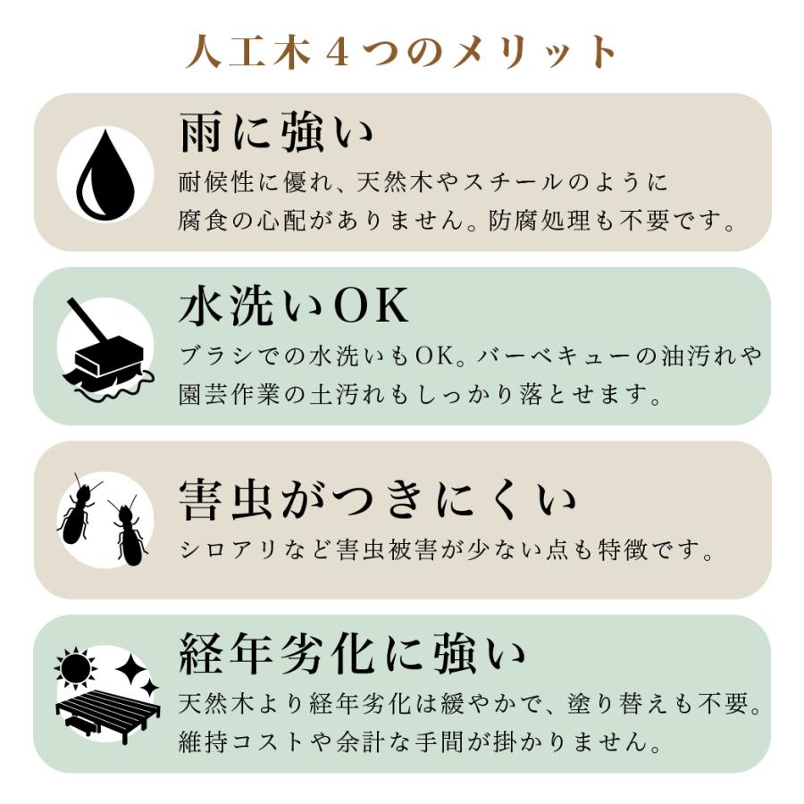 ウッドデッキ 7点セット 1坪 人工木材 ロータイプ 丈夫 デッキ diy 北欧 人工木 送料無料 人工木ウッドデッキ ブラウン 頑丈 縁台 腐りにくい 樹脂の画像
