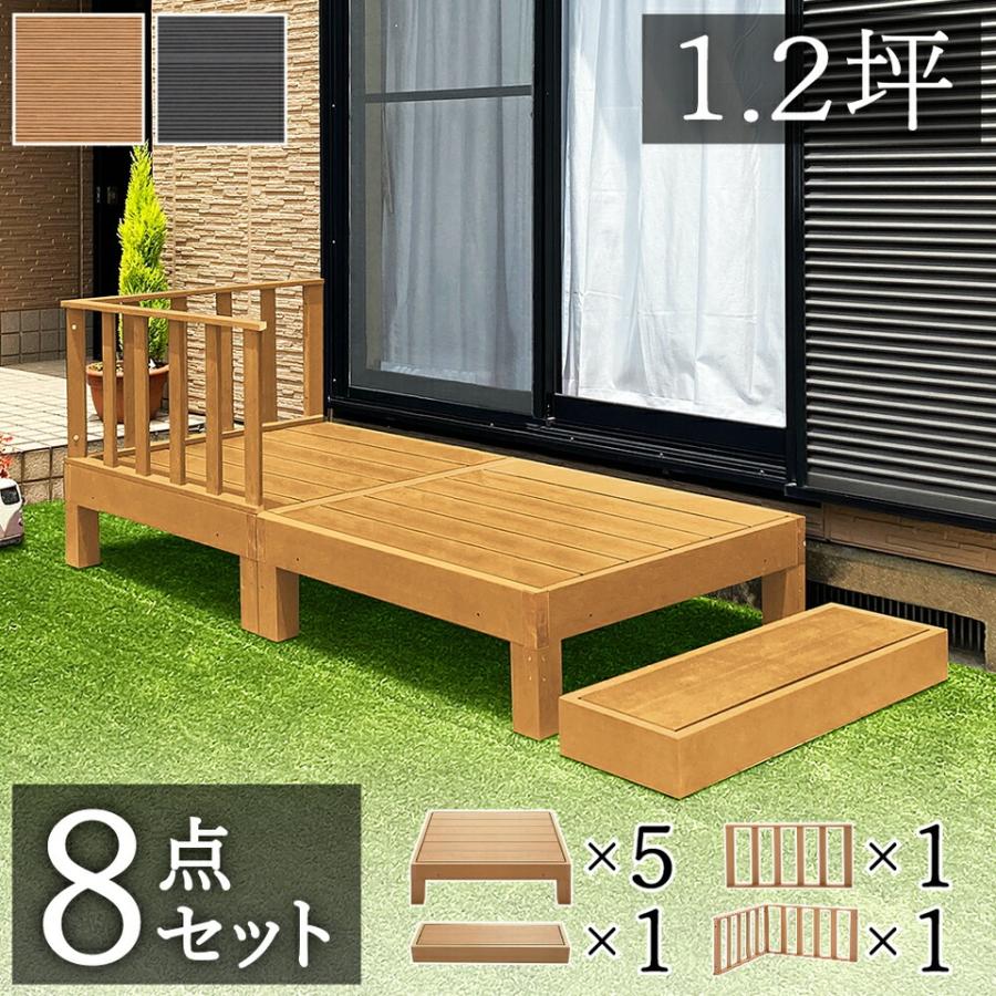 ウッドデッキ 9点セット 1 25坪 人工木材 ロータイプ テラス 丈夫 デッキ デッキ Diy