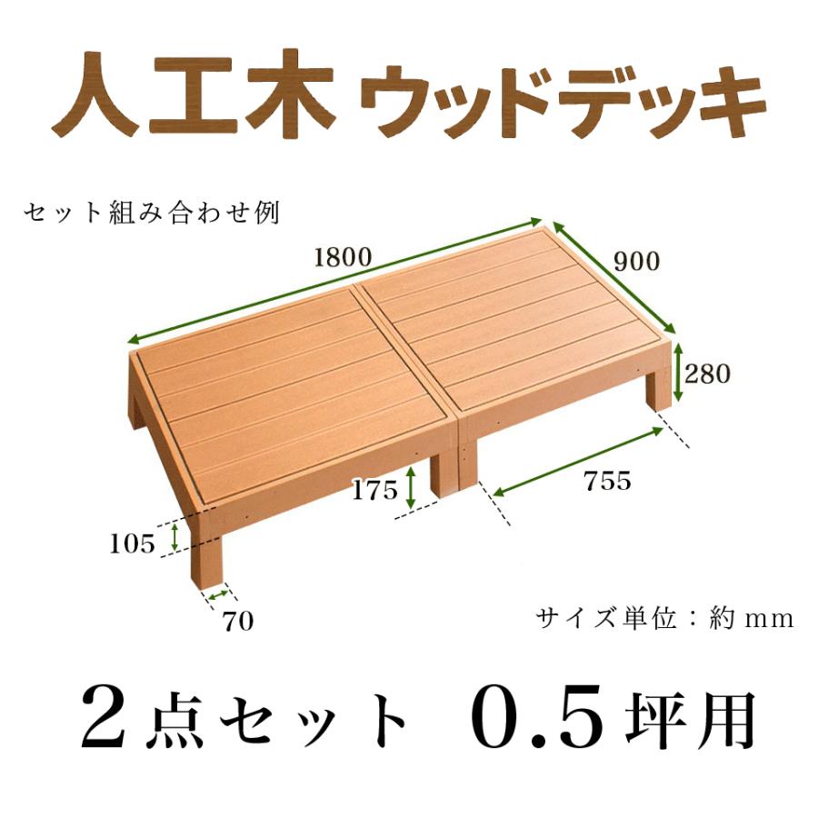 ウッドデッキ用 人工木 2種類 【公式通販】