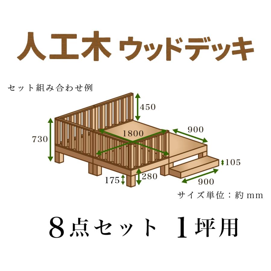 ウッドデッキ 8点セット 2帖 1坪 人工木材 ロータイプ 丈夫 デッキ diy