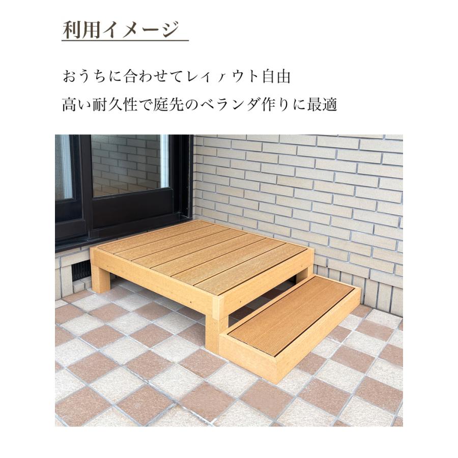 ウッドデッキ 10点セット 3帖 1.5坪 人工木材 ロータイプ テラス ウッドデッキ 10点セット 3帖 1.5坪 人工木材 ロータイプ テラス