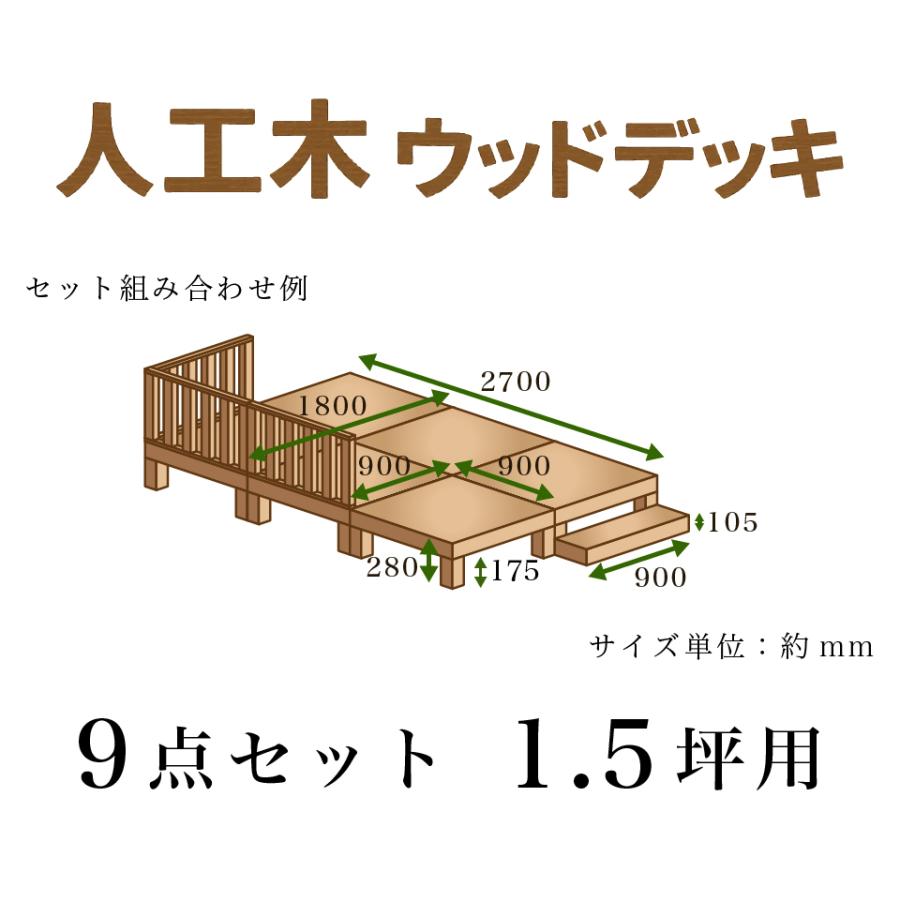 ウッドデッキ 9点セット 3帖 1.5坪 人工木材 ロータイプ テラス 丈夫