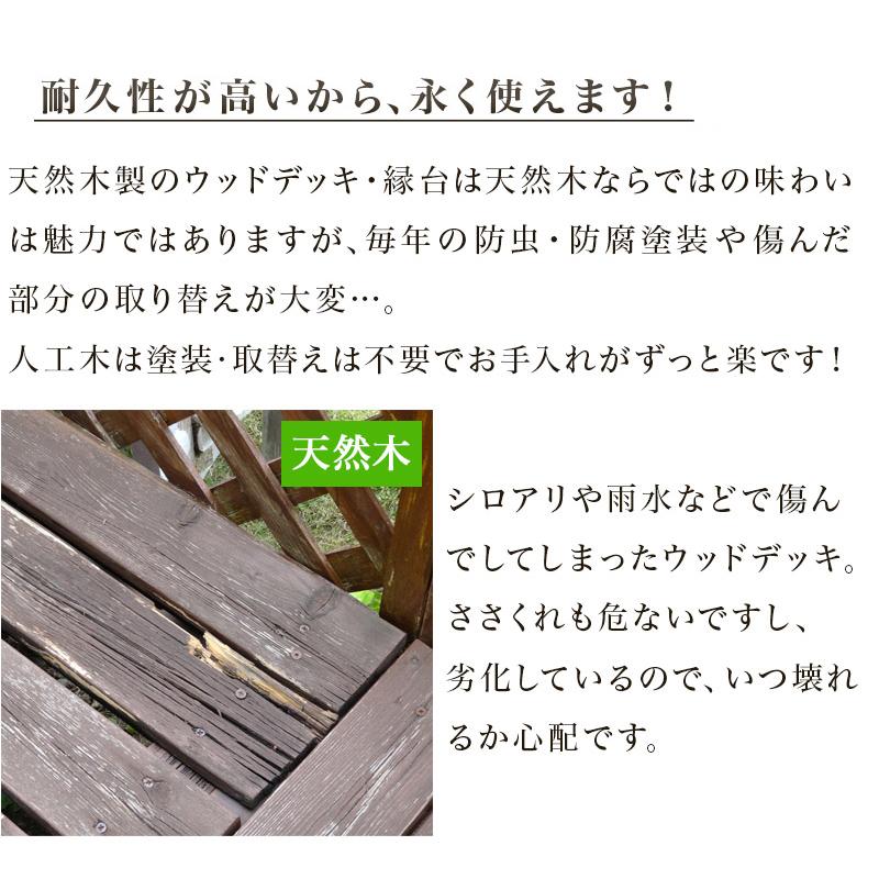 ウッドデッキ 10点セット 3帖 1.5坪 人工木材 ロータイプ テラス ウッドデッキ 10点セット 3帖 1.5坪 人工木材 ロータイプ テラス