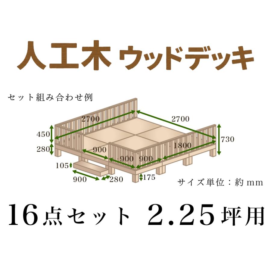 人工木 ウッドデッキ材 　★長さ2700mm(2本入) ★5箱セット ① ウッドデッキ 16点セット 4.5帖 2.25坪 人工木材 ロータイプ 人工木