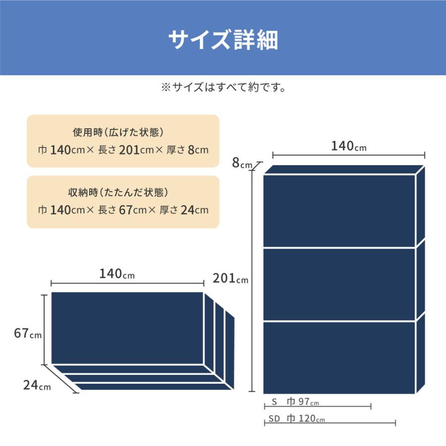 点で支えるマットレス 約140×201×8cm ダブル D 3つ折り ウレタン 硬め マットレス 寝心地 好き プロファイル 加工 分散 通気 保温｜kagudoki｜10