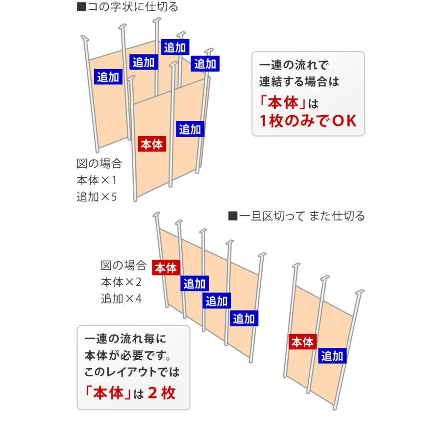 パーテーション 本体用 クリア 幅90cm 間仕切り 衝立 突っ張り式 パーティション 日本製｜kagudoki｜06