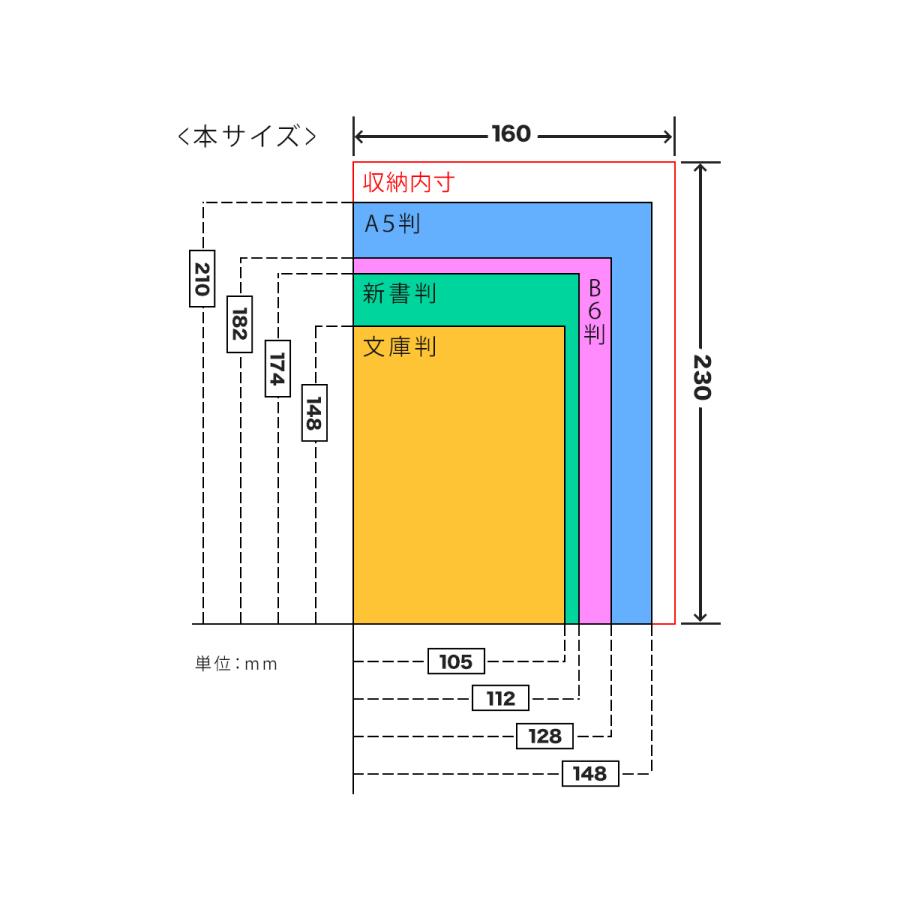 本棚 A5対応 幅109cm 頑丈 棚板18mm厚 おしゃれ 大容量 教科書 コミック 収納 ラック スリム 木製 ARK-M10の画像