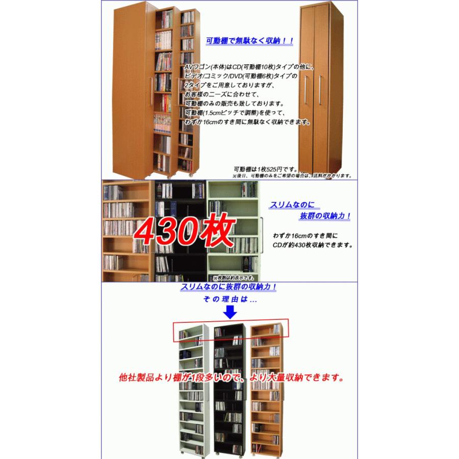 Cd収納 Dvd収納 コミック収納 国産 1台4役 本棚 書棚 Cd 本体 Avワゴン スリムラック コミックラック 多目的ラック コミック 収納棚 ビデオラック 収納 スリム 文庫本 薄型 本箱 ビデオ Dvd Cdラック おしゃれ Dvdラック 木製 日本製 本収納