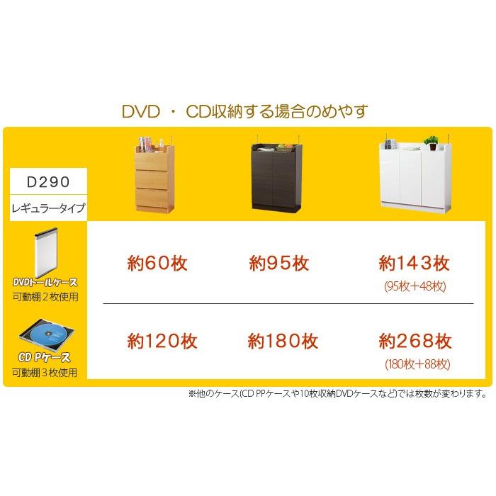 カウンター下収納 完成品 幅45 奥行29 スライドレール付き レギュラー チェスト キッチン収納 引き出し 収納 引出し デルナチュレ カウンター下