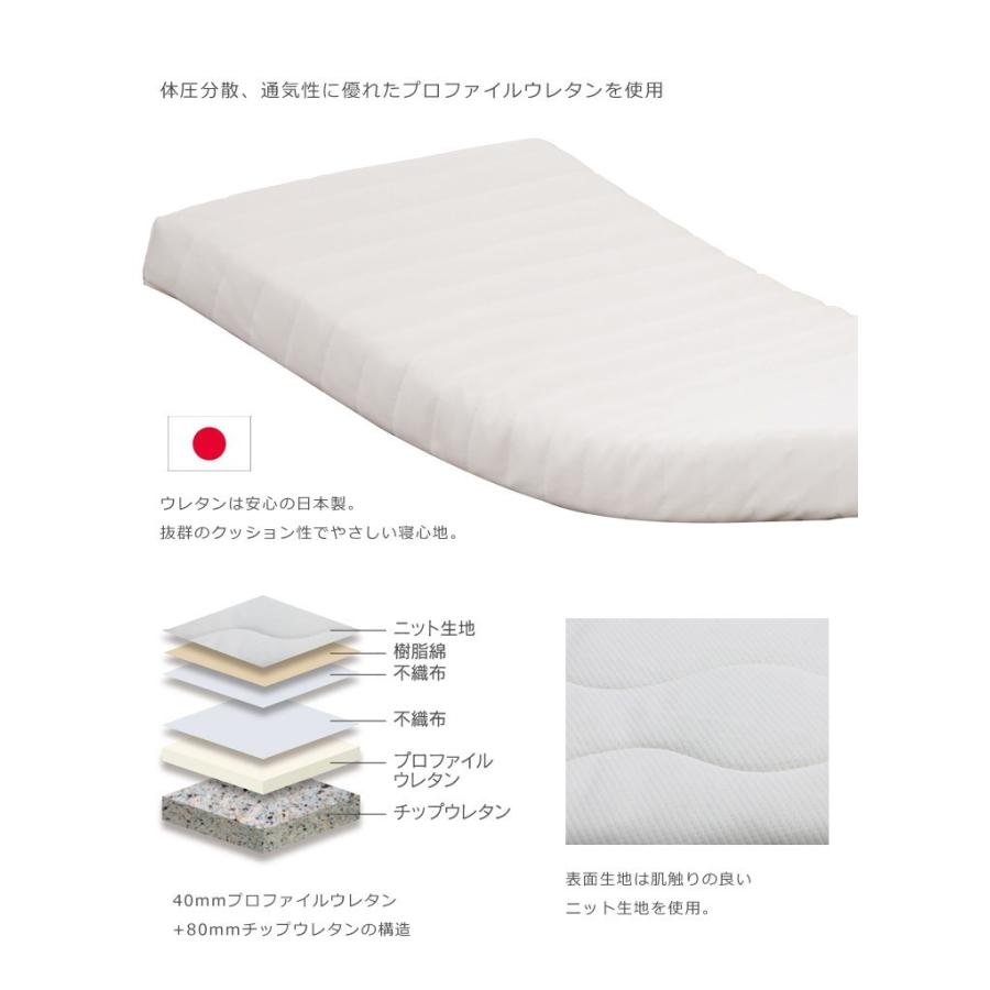 リクライニングベッド用 マットレス セミダブル SDマット 日本製 ウレタンマットレス 電動ベッド用マットレス