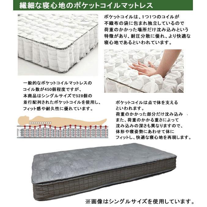 マットレス ワイドダブル 厚さ24cm ポケットコイル ニット生地 両面