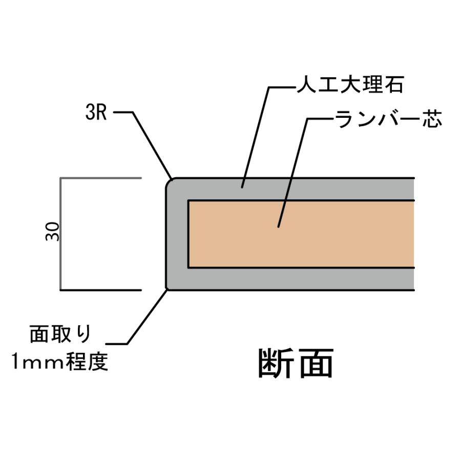人工大理石天板 直径600ミリx厚み30ミリ天板のみ 脚別売り 自作家具 天板部材 ワークトップ テーブル天板 Qu24 316hy Hirayama Yahoo店 通販 Yahoo ショッピング